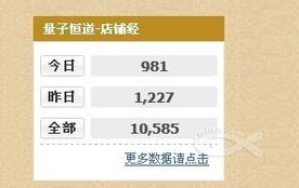 站外引流 解鎖典點淘寶店鋪流量暴漲的秘訣