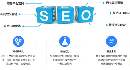 阿里巴巴平臺站外引流策略全解析 拓展流量渠道，驅動業務增長