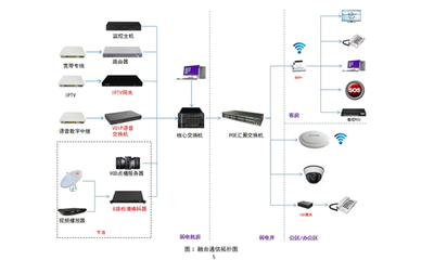 未來客房，一觸即控 智能遙控器如何重新定義酒店體驗